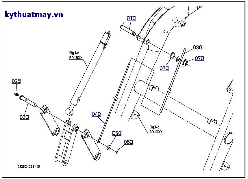 Máy chỉ báo